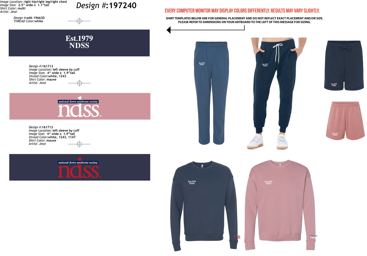 NDSS 1979 Matching Sets
